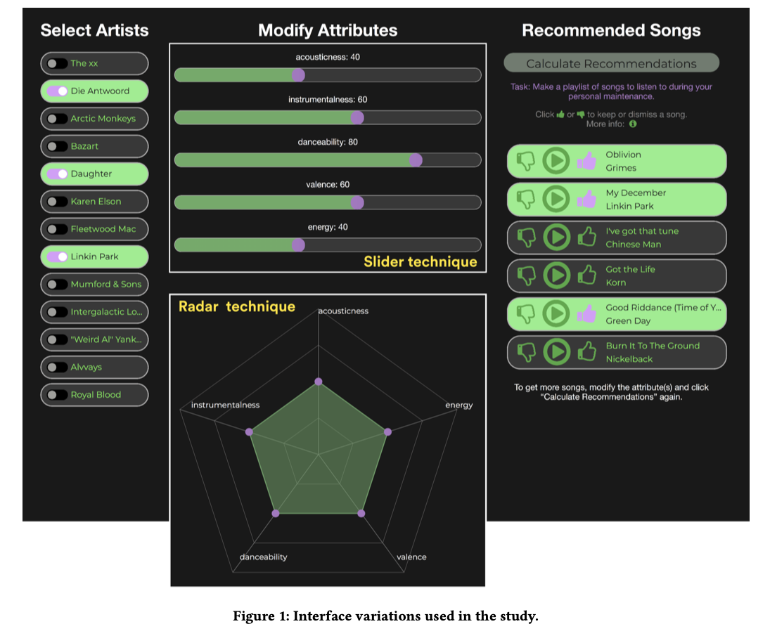 Interface variations